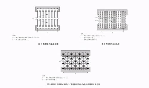 土工合成材料寬條拉伸試驗方法