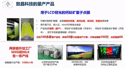 聲紋+、區塊鏈、量子點…6個“硬科技”項目在車谷路演大比拼 合成材料