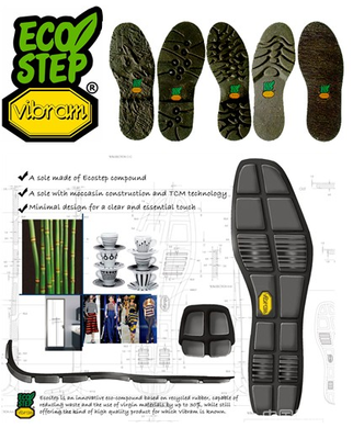 SKAP攜手VIBRAM 創新合成材料，共踐環保責任
